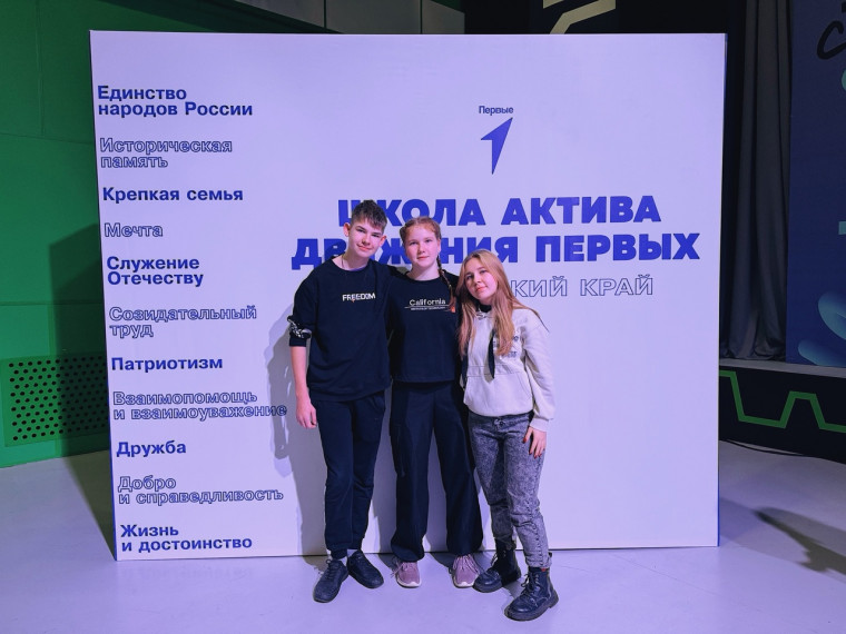 Первые приняли участие в зональной Школе Актива.
