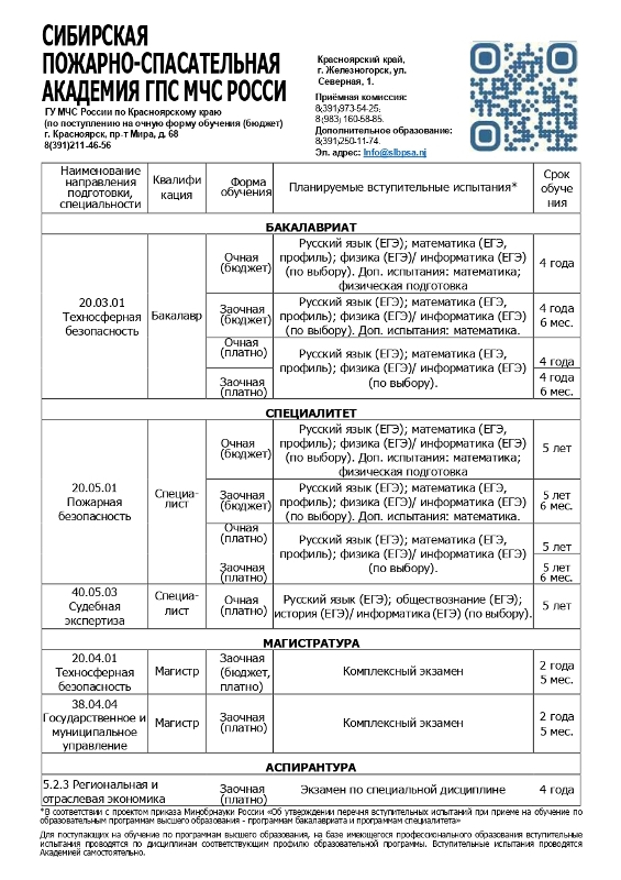  Вниманию выпускников и родителей  Информация для поступления в Сибирскую пожарно-спасательную академию ГПС МЧС России